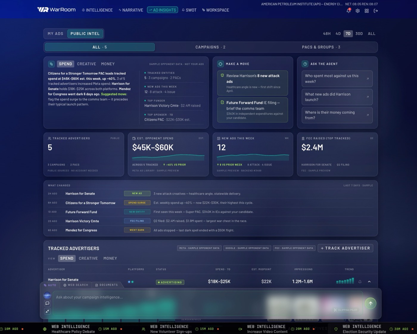 War Room, public-intel dashboard