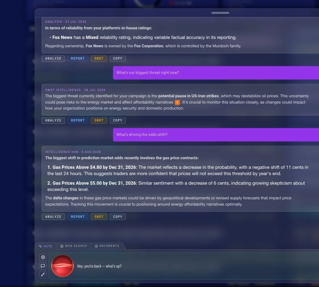 War Room, a screen from the product